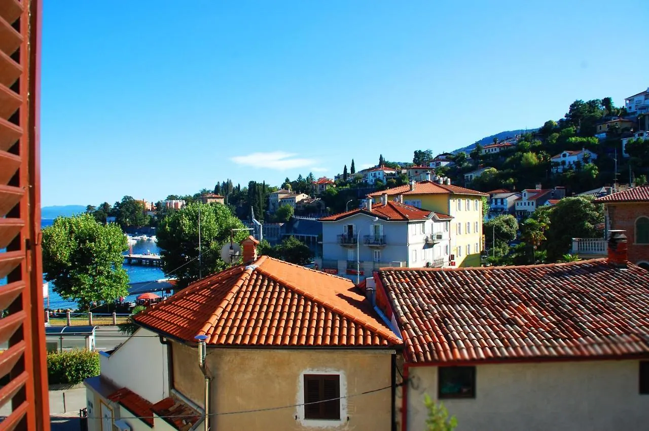 Apartmani Senka Ika 0*,  Horvátország